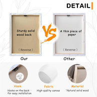 Lamb of God | Psalm 23:1 Christian Wall Art Canvas Print – “The Lord is My Shepherd” Bible Verse Faith Decor